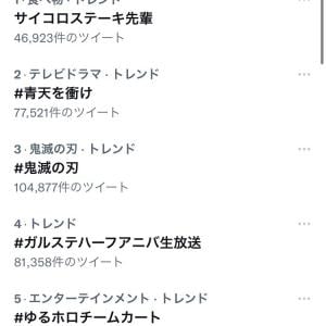 カテゴリは 食べ物 アニメ 鬼滅の刃 特別編のテレビ放送で サイコロステーキ先輩 が再びtwitterトレンド1位に ガジェット通信 Getnews