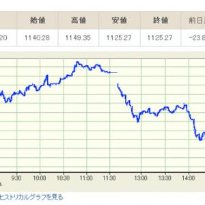 テレビ東京が放送した午後のロードショー コマンドー で2ちゃんねると株価がオチた ガジェット通信 Getnews