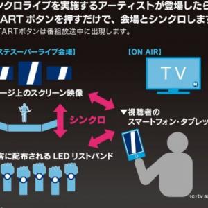 テレ朝 今夜7時オンエアーの Mステ スーパーライブ13 でスマートフォン タブレットからライブ会場のスクリーン映像を視聴できる Mステ シンクロライブ を実施 ガジェット通信 Getnews