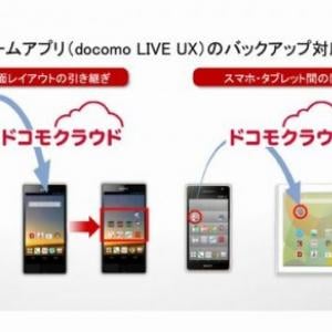 Nttドコモ Docomo Live Ux のクラウド対応化を発表 ガジェット通信 Getnews