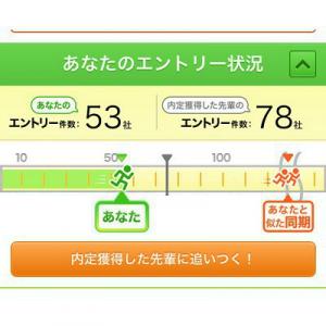 リクナビがエントリー煽りで釈明 率直に反省 不快な思いした学生に申し訳なかった ガジェット通信 Getnews